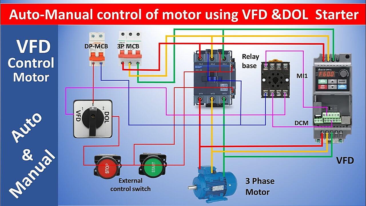 Can A Vfd Overspeed A Motor