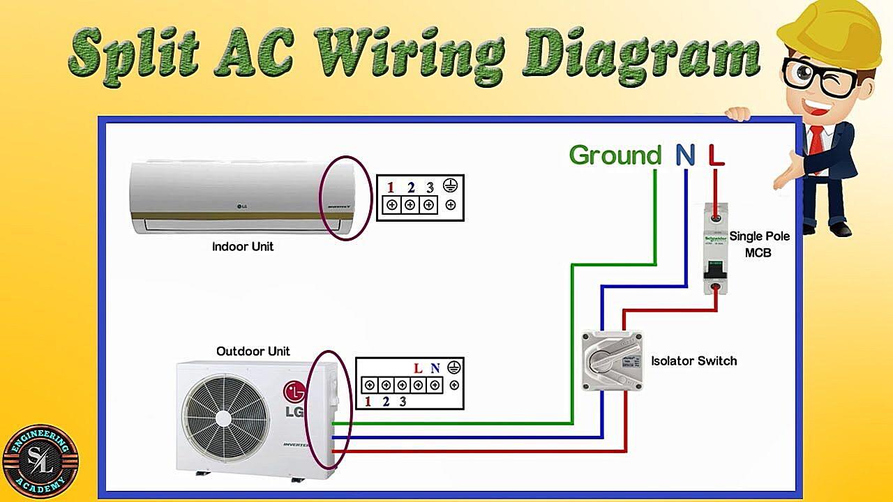 Can Ac Be Single Phase
