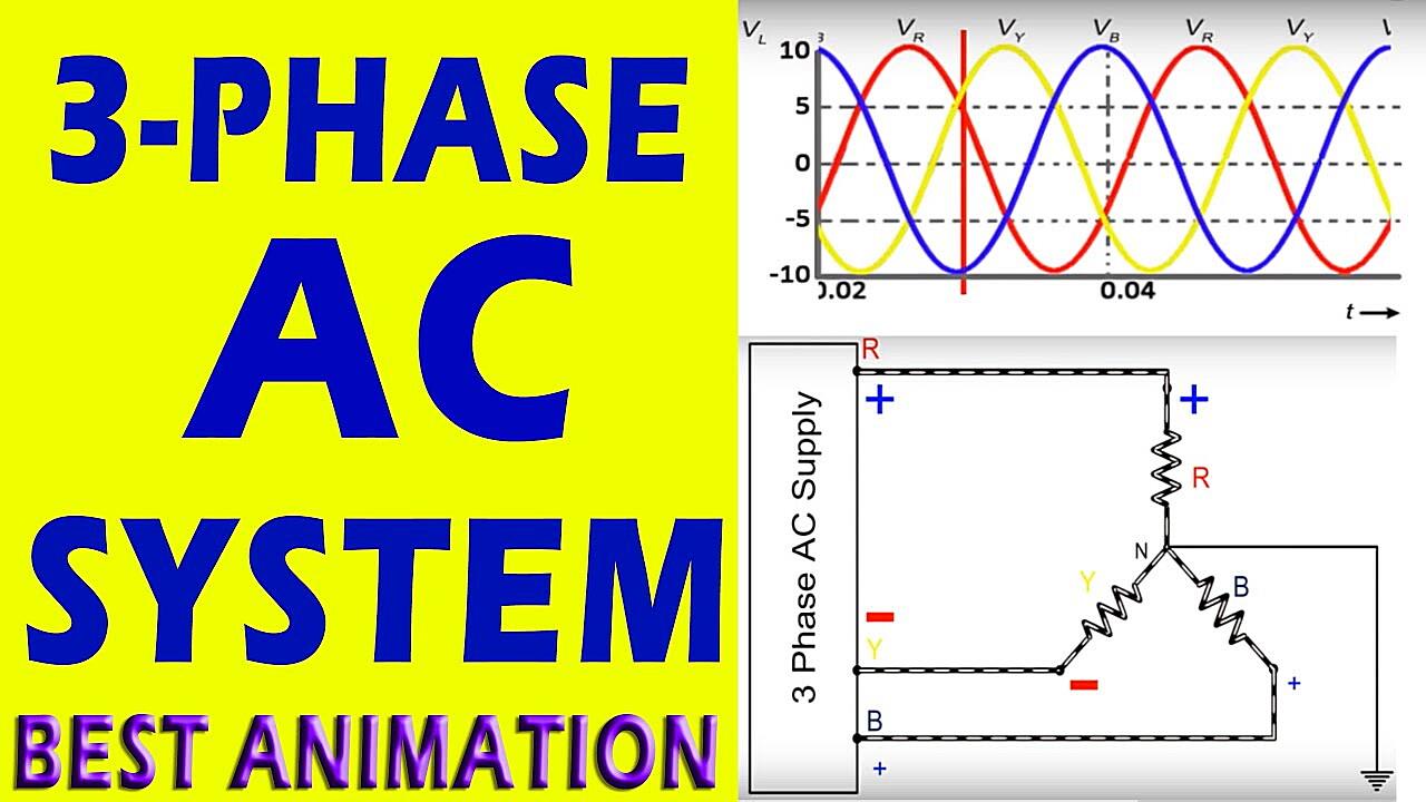 Can I Run 3 Phase On 240v