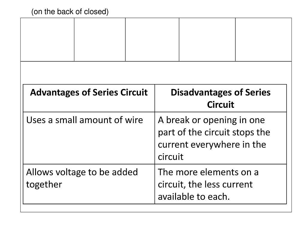 Can You Put Transformers In Parallel