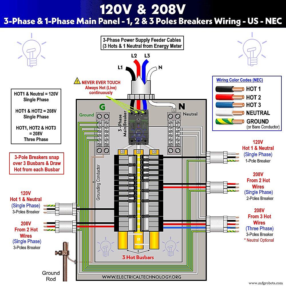 Can You Run A 208 Volt Kiln On 240 Volts