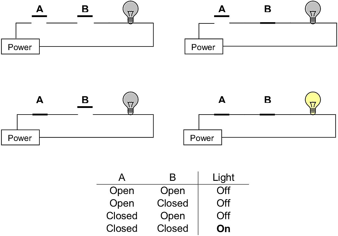 Does Voltage Split In Parallel