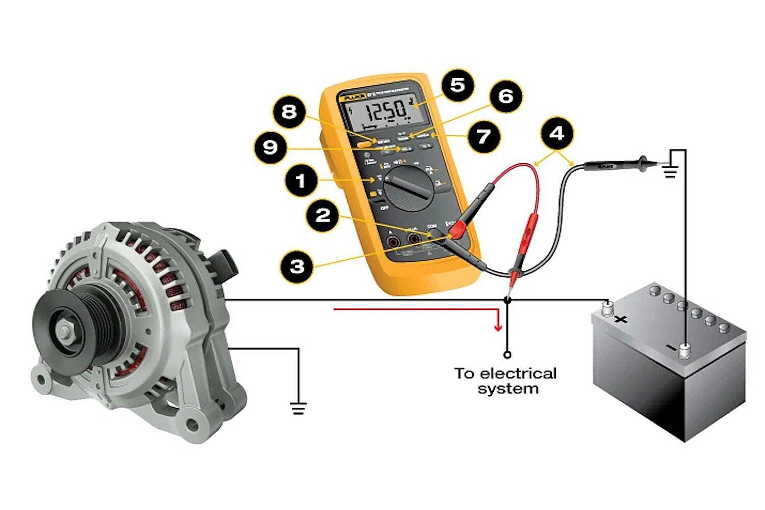 How Do You Measure Continuity With Voltage
