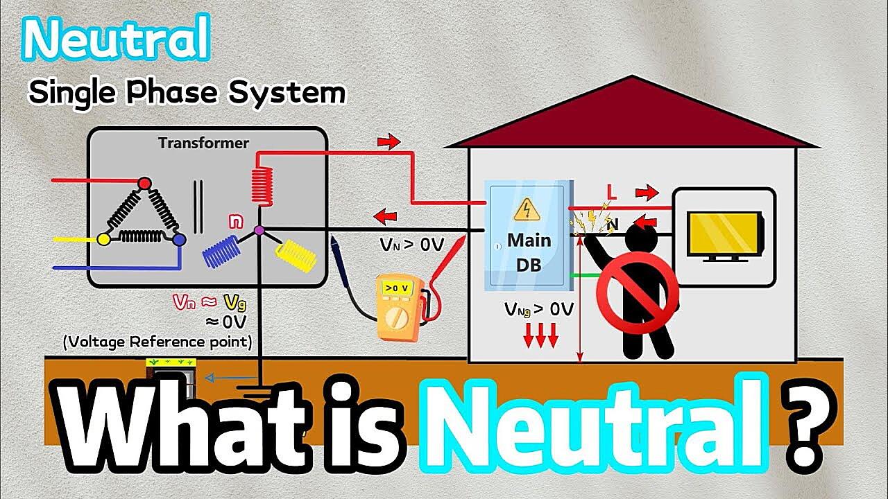 How Does 3 Phase Power Work Without Neutral