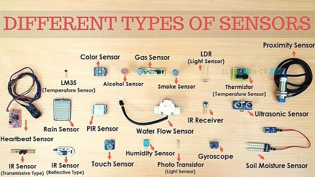 How Does A Sensor Work