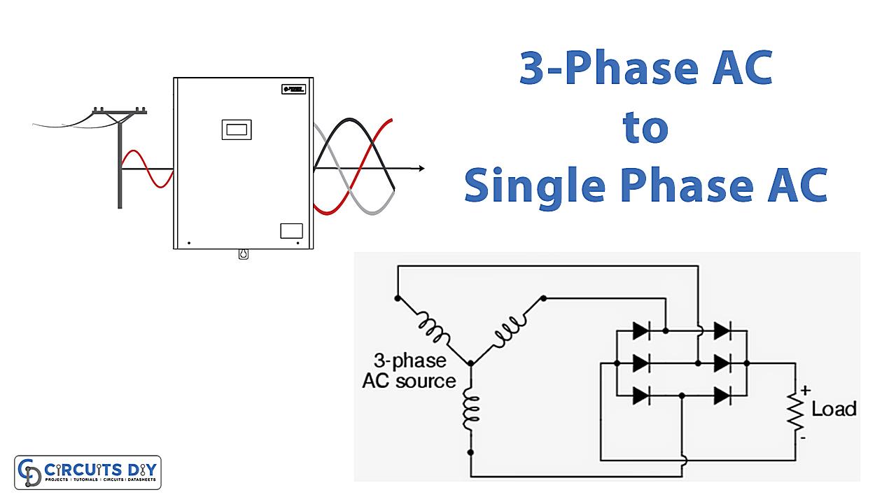 How Is 3 Phase Ac Made