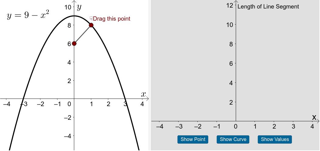 How To Calculate A Curve Radius