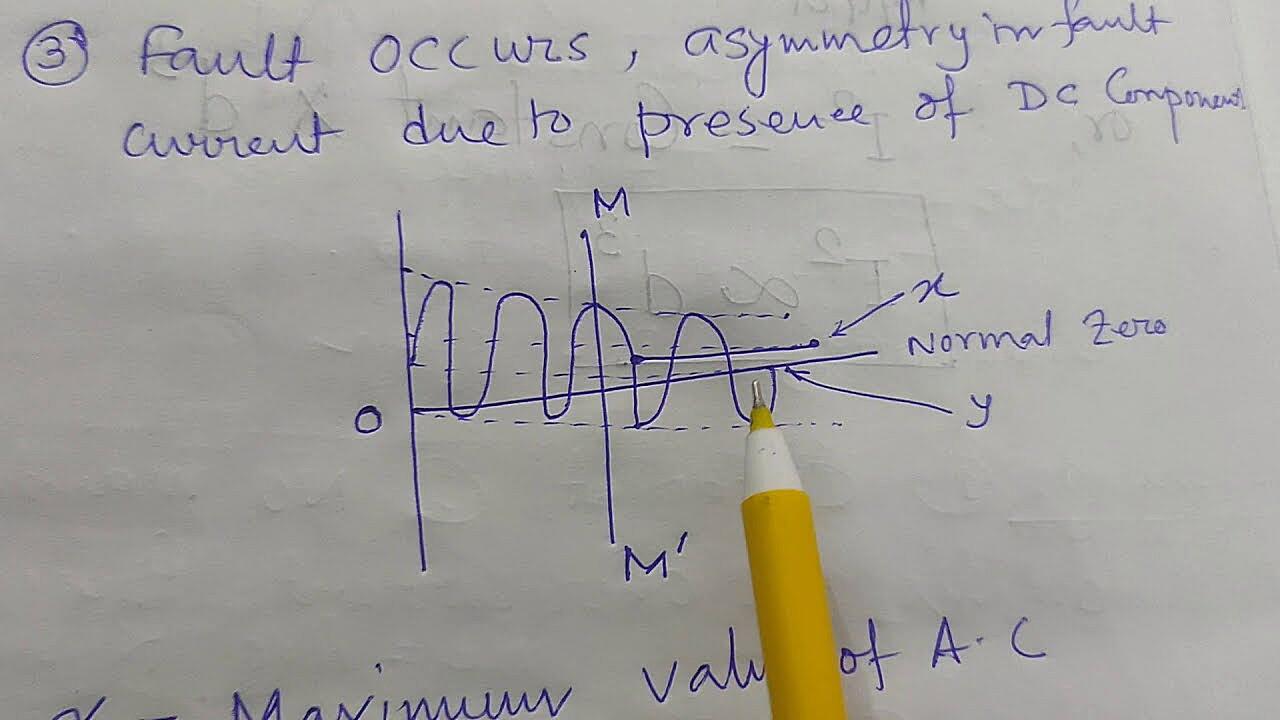 How To Calculate Acb Rating