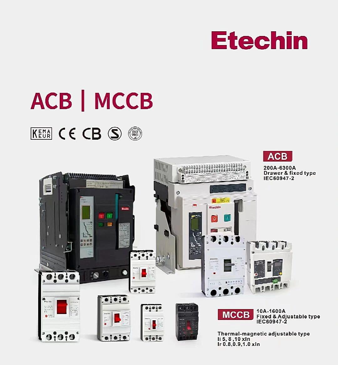 How To Calculate Breaker Capacity