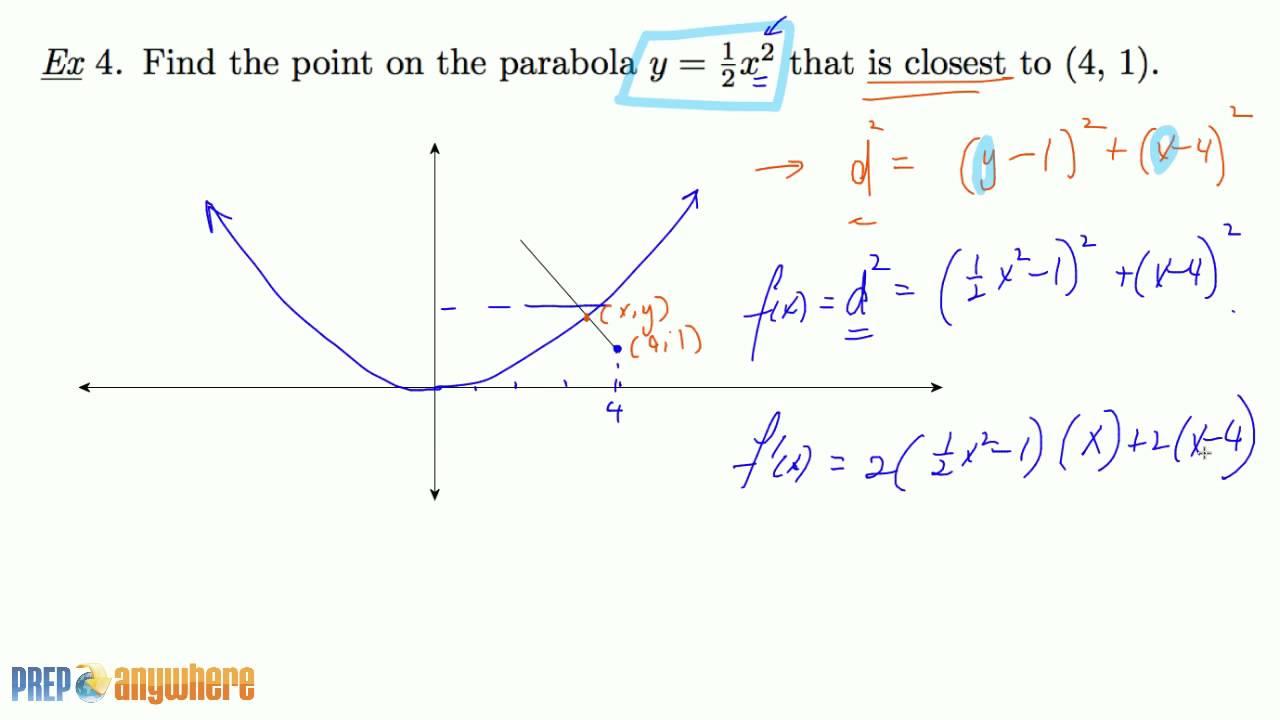How To Calculate Distance Between A Point And A Curve