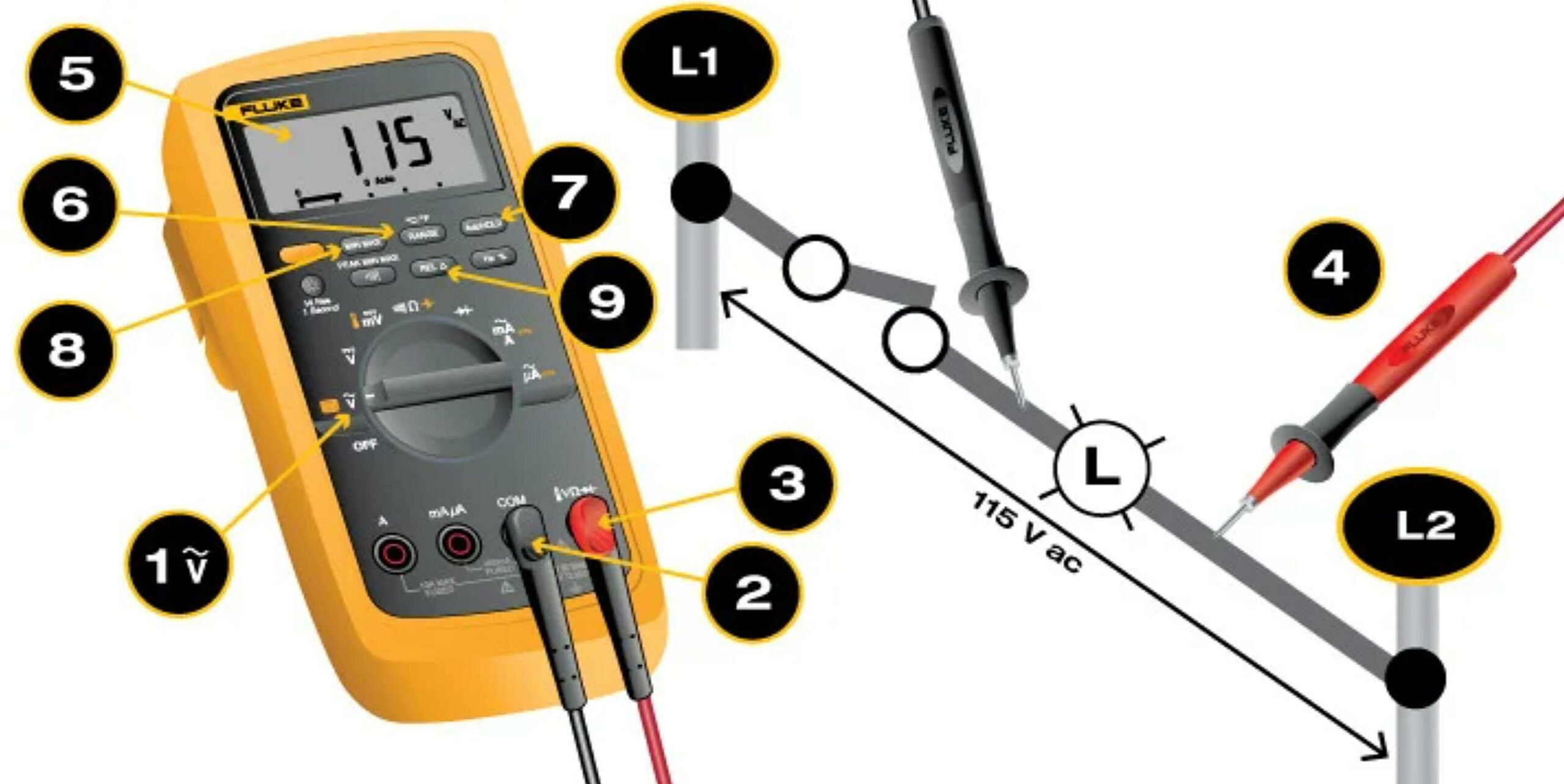 How To Check 12v With A Multimeter