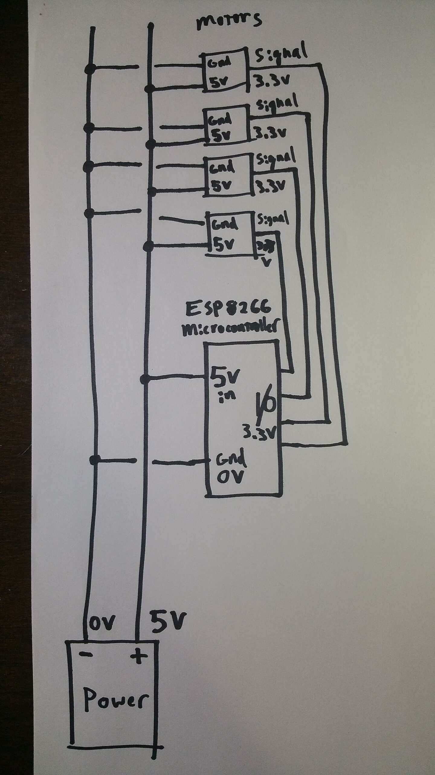 How To Create Constant Voltage