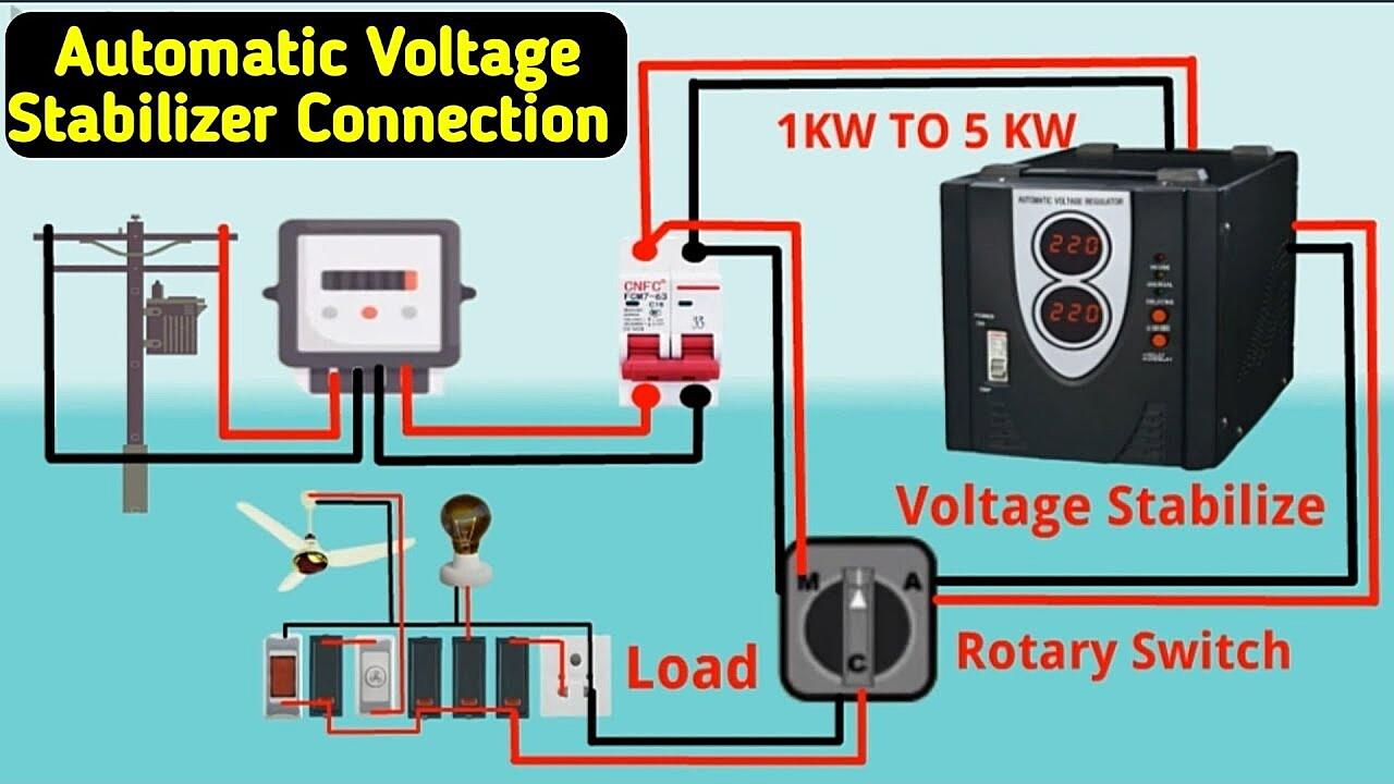 How To Fix Voltage Imbalance