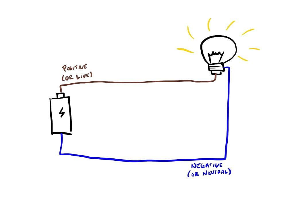 How To Install A Switch Without Neutral Wire