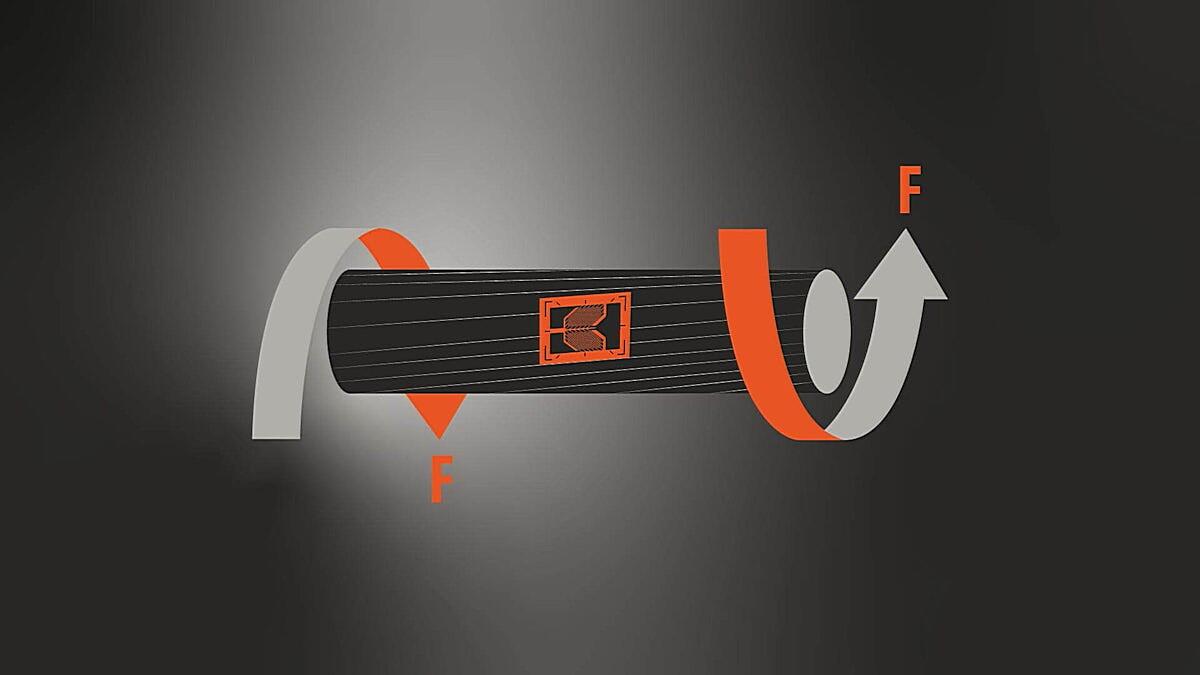 How To Measure Torque Manually