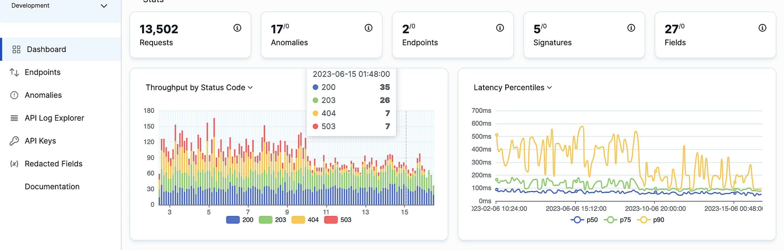 How To Optimize Rest Api Calls