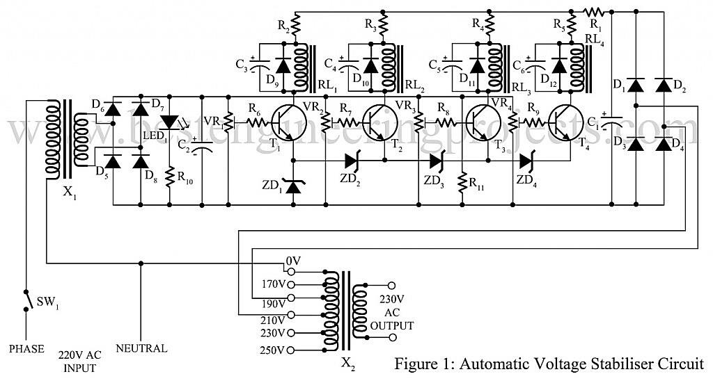 How To Stabilize The Voltage
