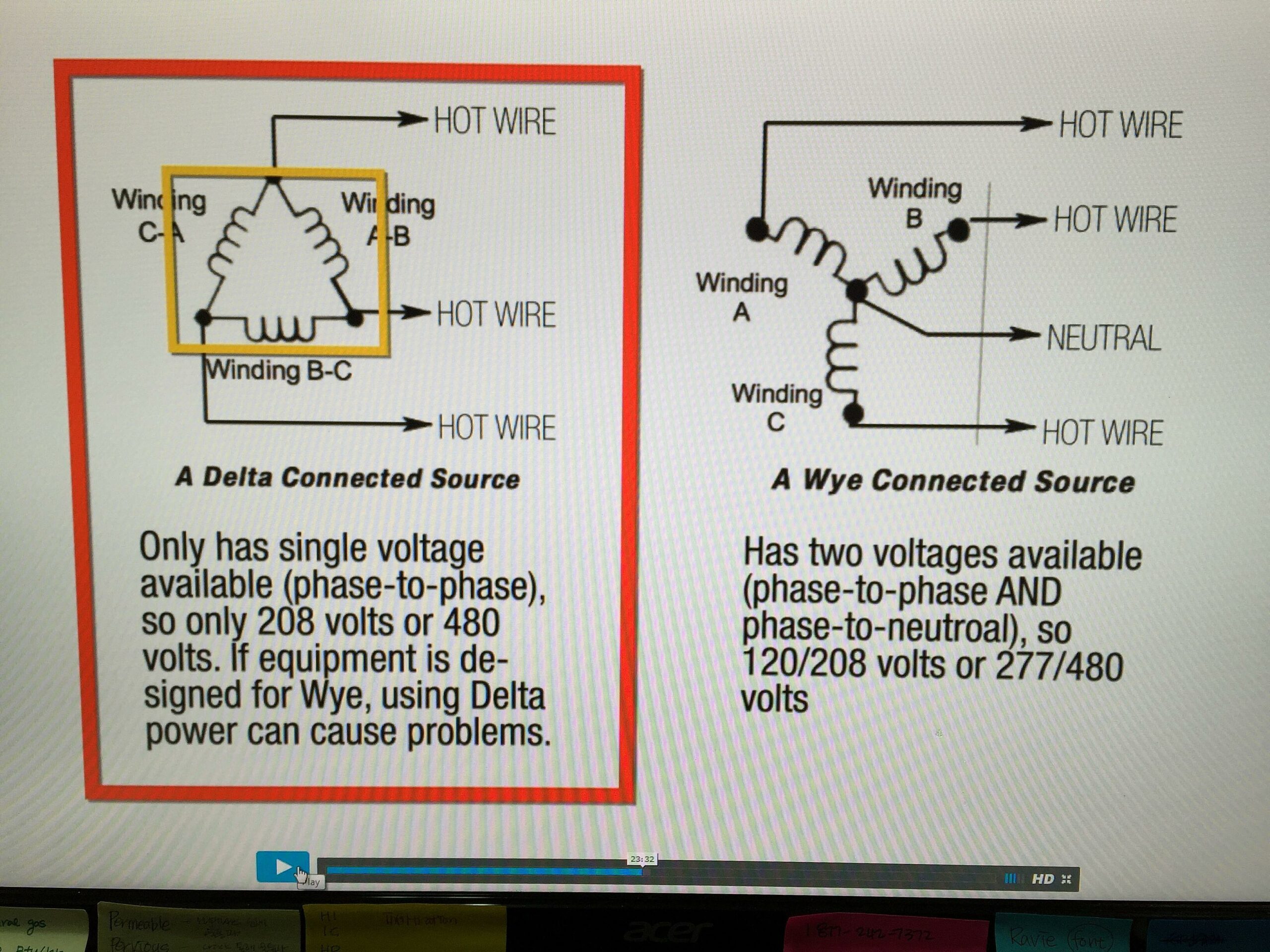 Breathtaking Tips About Is 240v Delta Or Wye