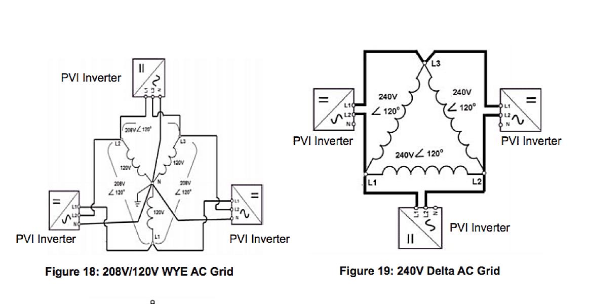 Is 415v Delta Or Wye