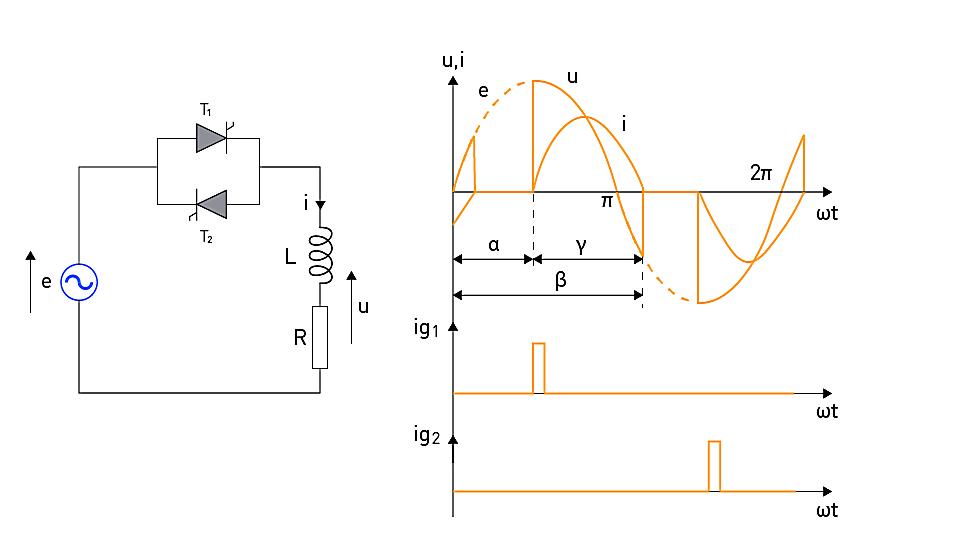Is Ac Single Phase Or 3 Phase