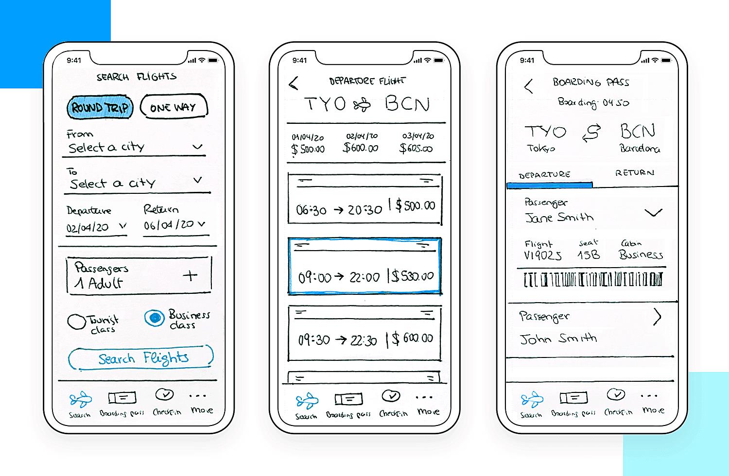 Is Figma Design A Wireframe