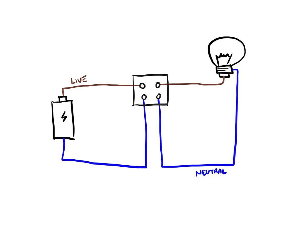 Is Neutral Wire Compulsory