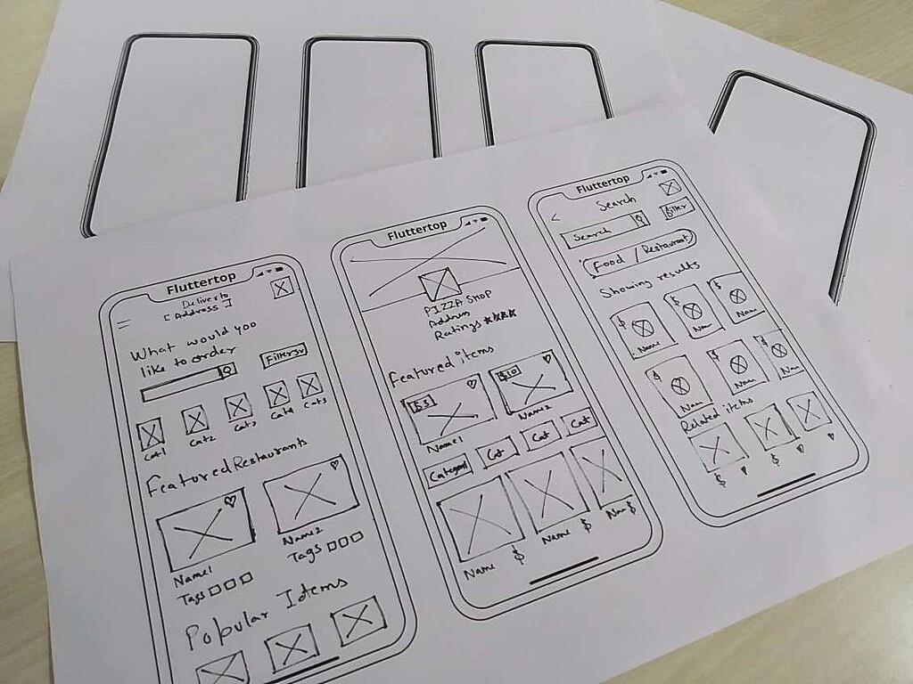 Beautiful Work Tips About Is Wireframe A Paper Prototype