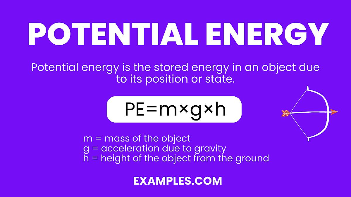 Is Potential Means Energy