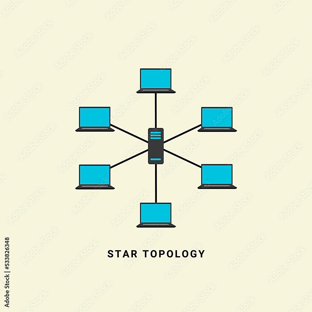 Is Star Topology Reliable