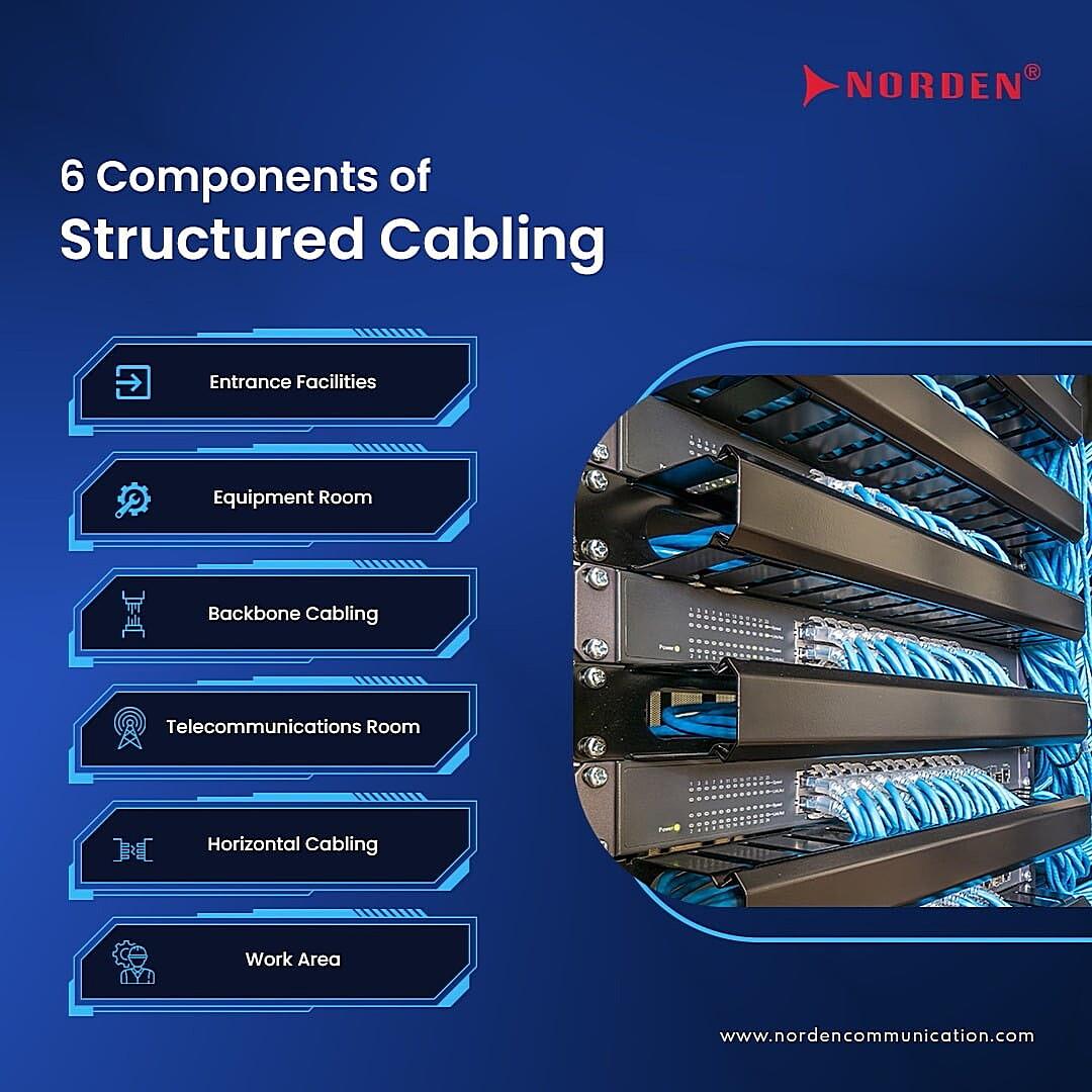 Is Structured Cabling Low Voltage