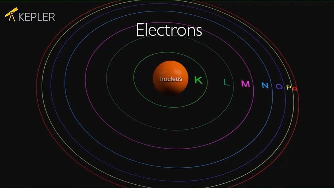 Is Water A Good Conductor Of Electricity