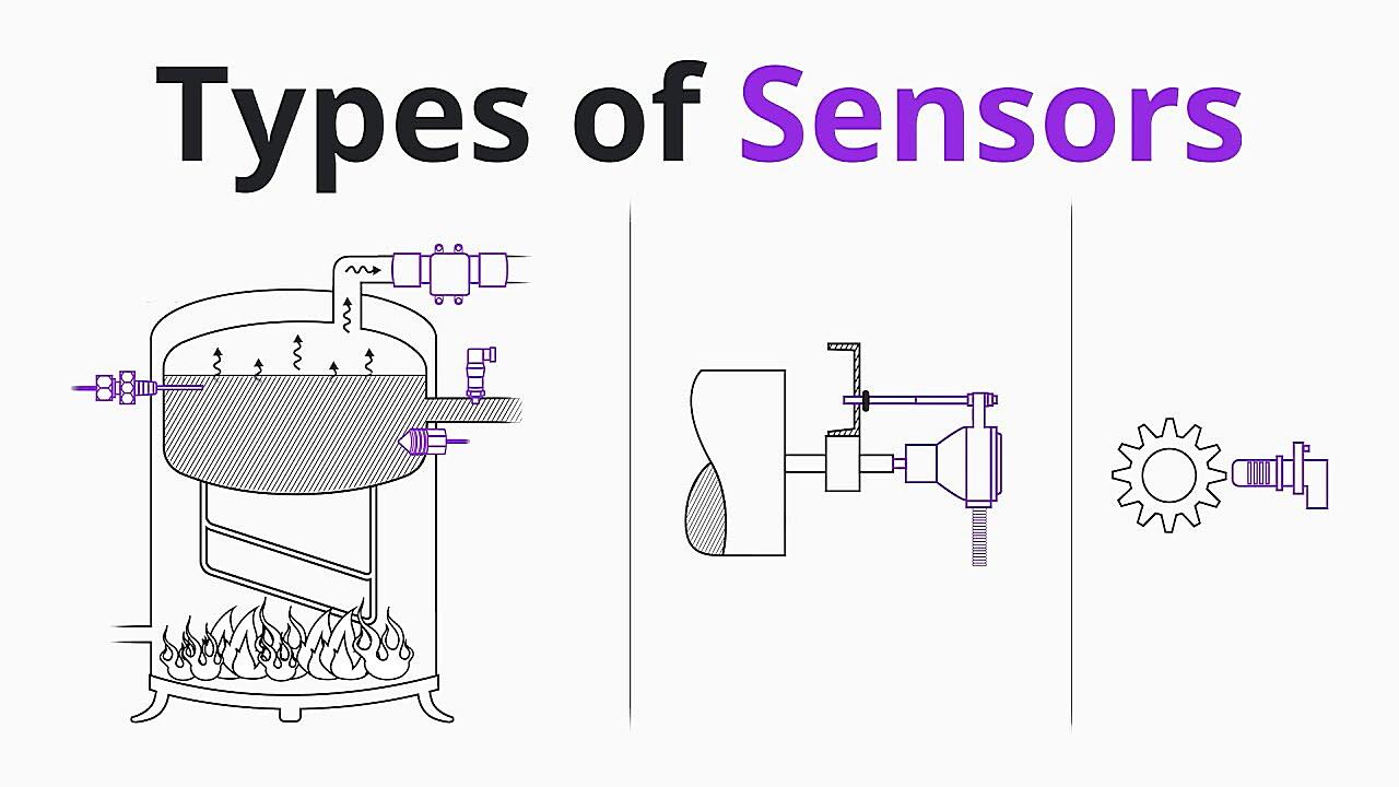 What Are 5 Sensors
