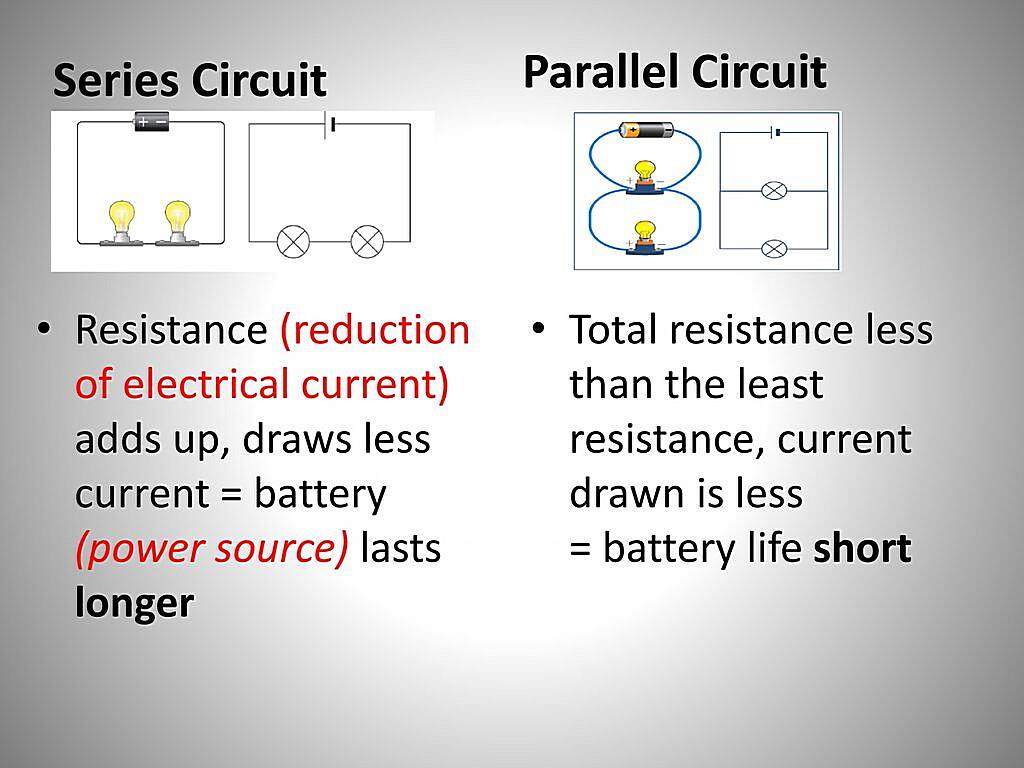 What Are The Advantages And Disadvantages Of The Paralleling Technique