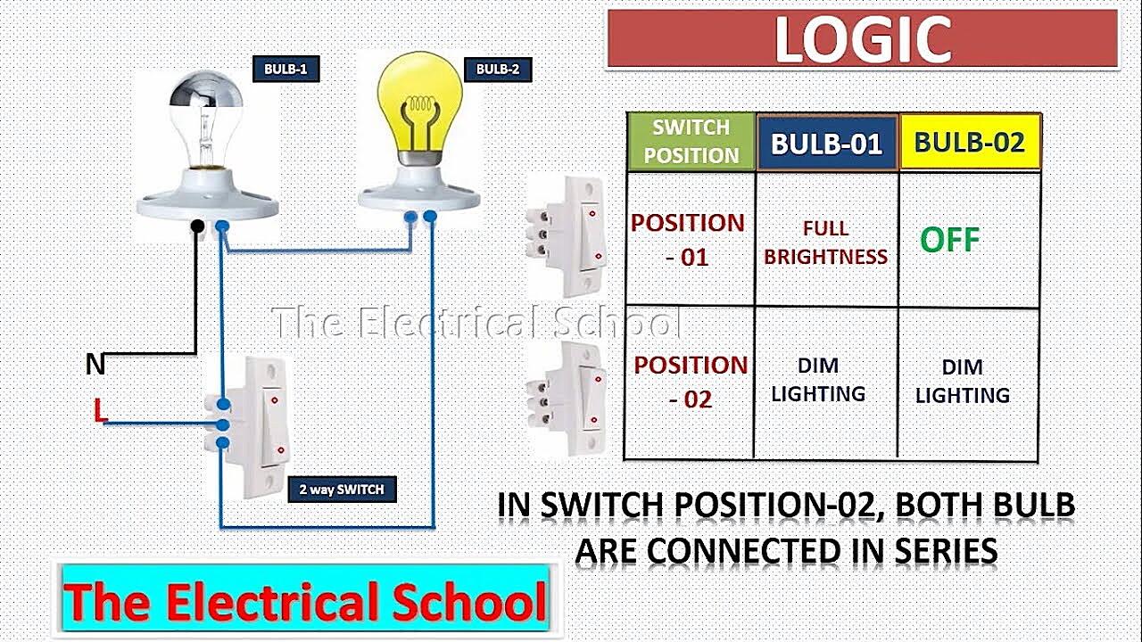 What Are The Disadvantages Of Parallel Wiring
