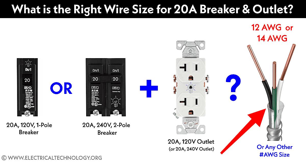 Inspirating Info About Is A 20 Amp Circuit Normal