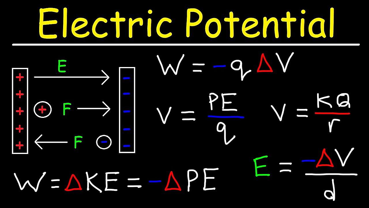 What Defines Electric Potential