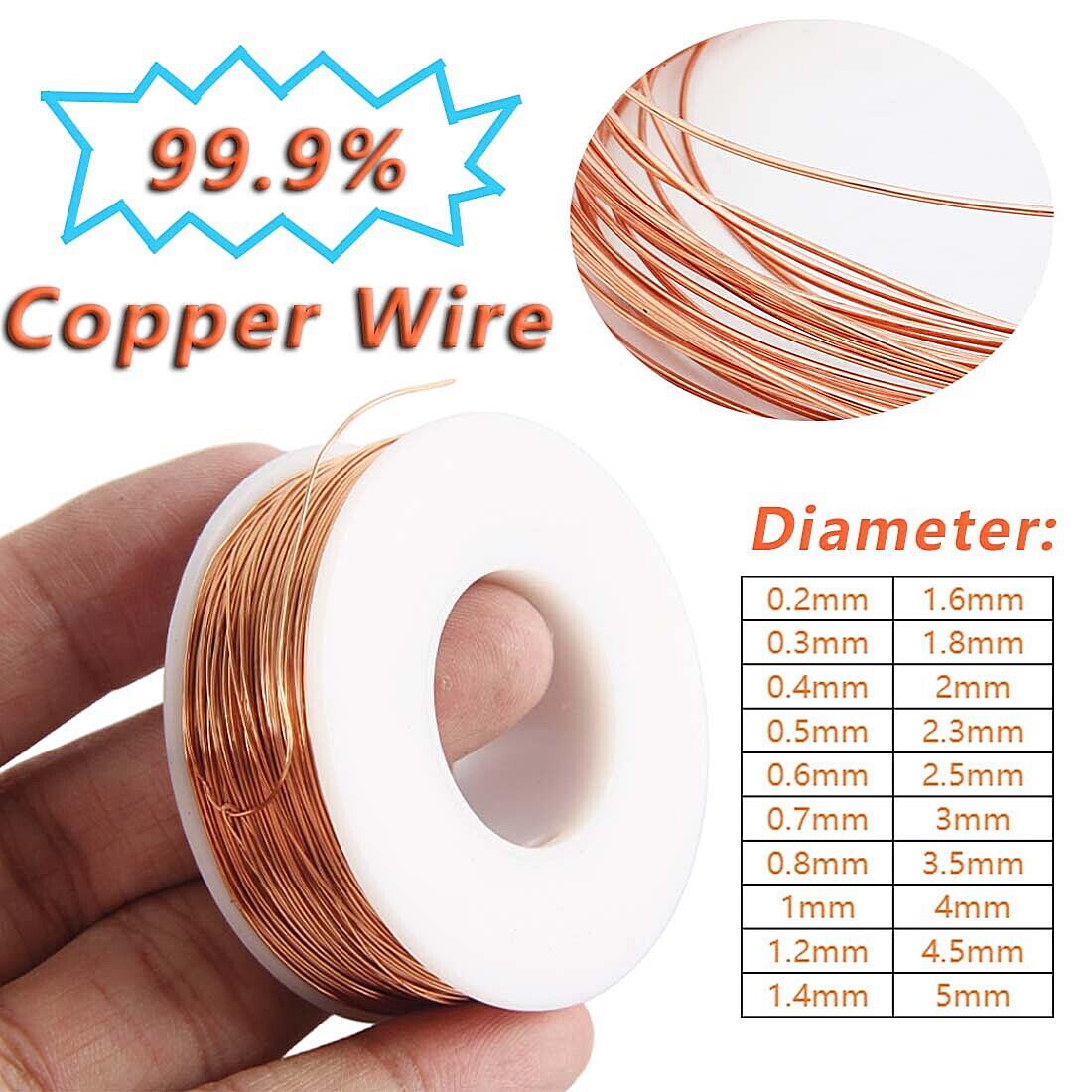 What Does 16 0.2 Wire Mean