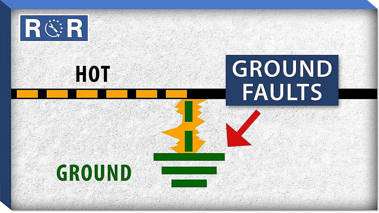 What Does It Mean When A Sensor Is Short To Ground
