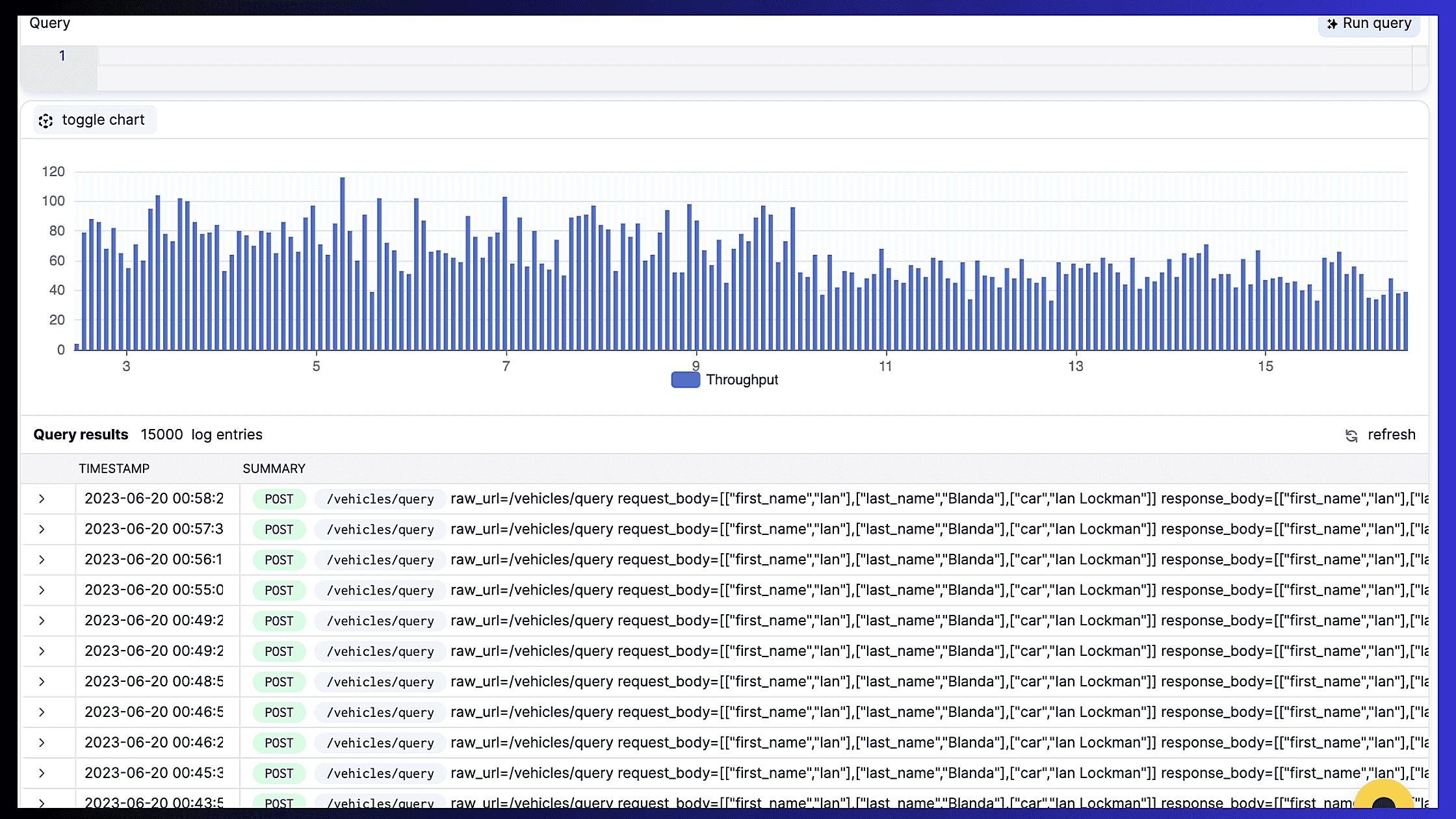 Wonderful Info About Should I Log All Api Calls