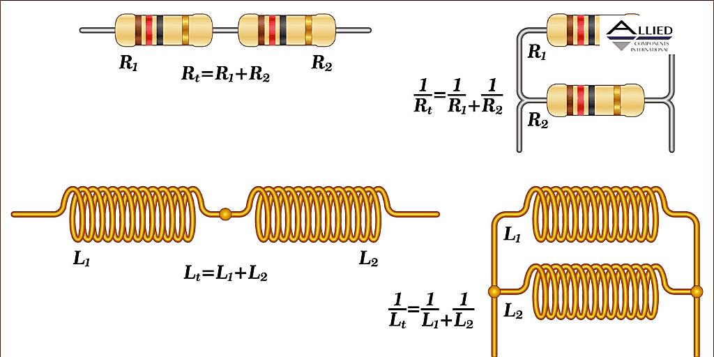 What Happens When Connected In Parallel