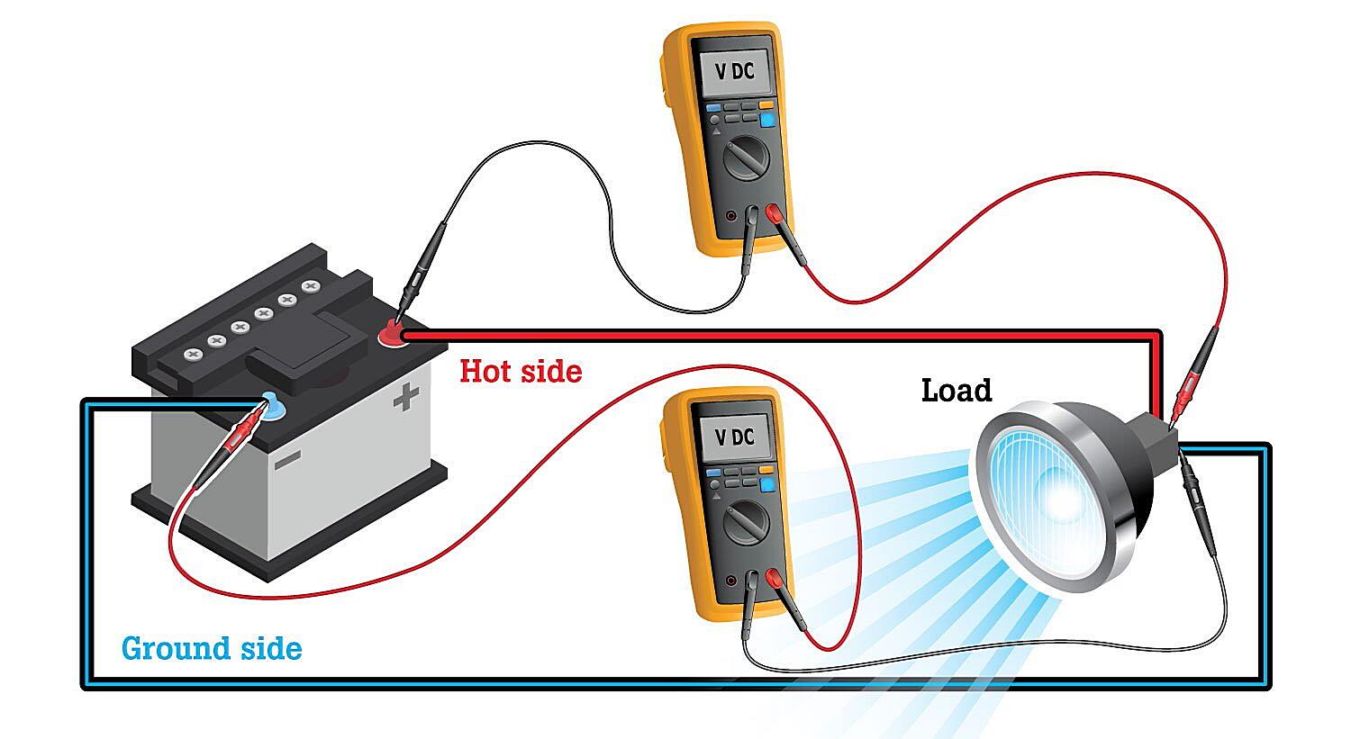 What Is A Normal Voltage Drop
