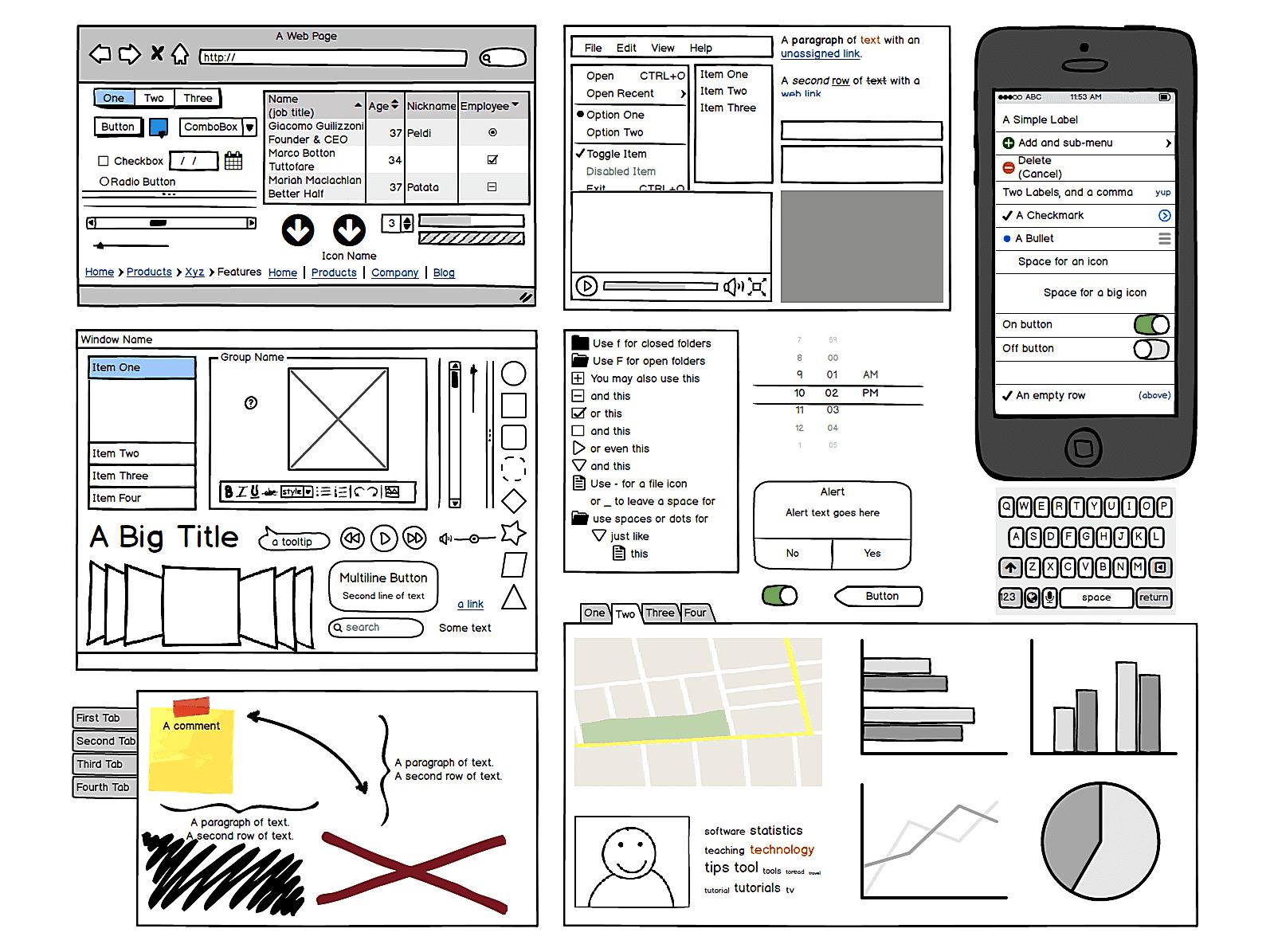 What Is A Paper Wireframe