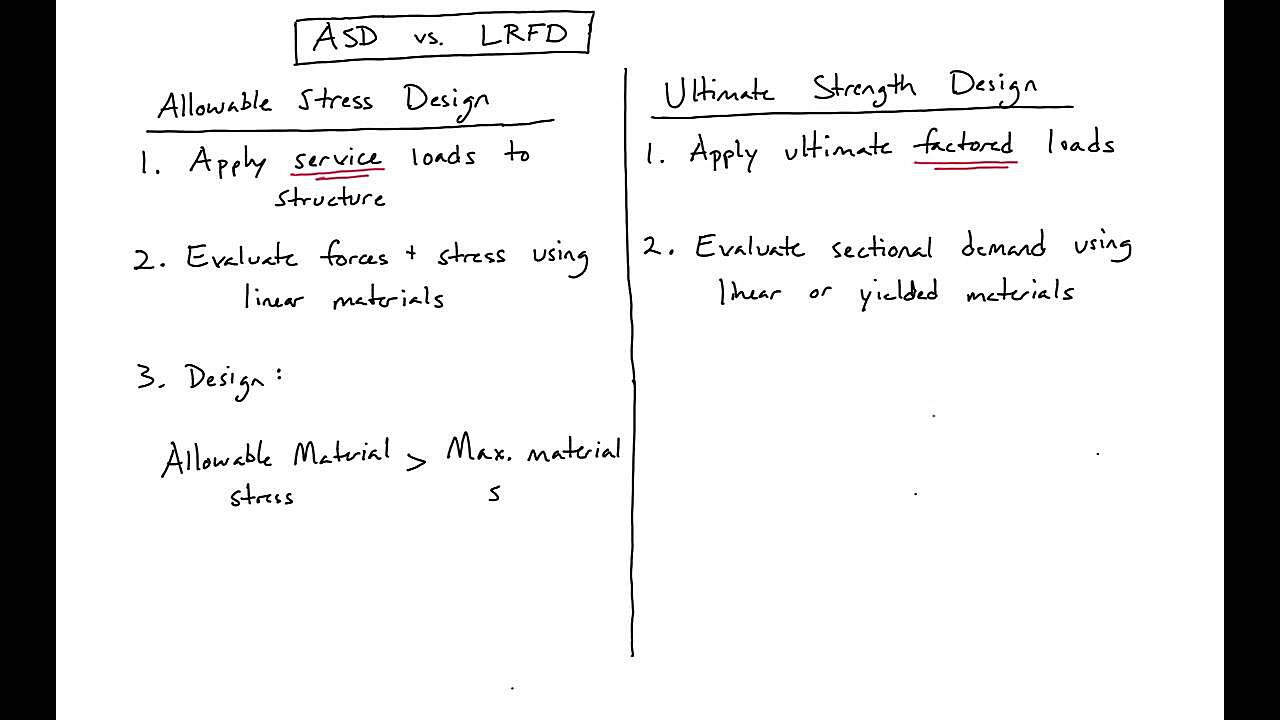 What Is More Conservative, Lrfd Or Asd