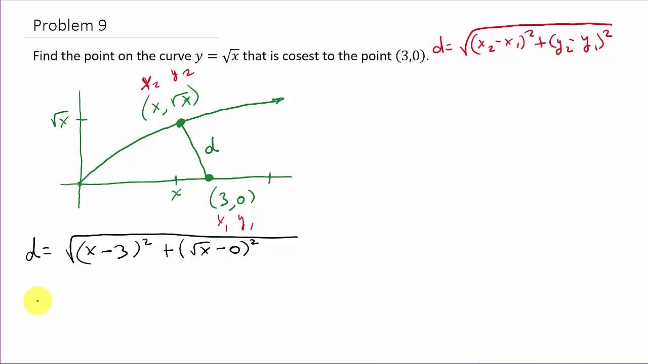 What Is Pi In Surveying