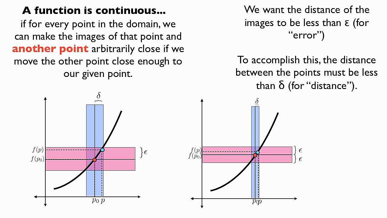 What Is Point To Point Control In Robotics