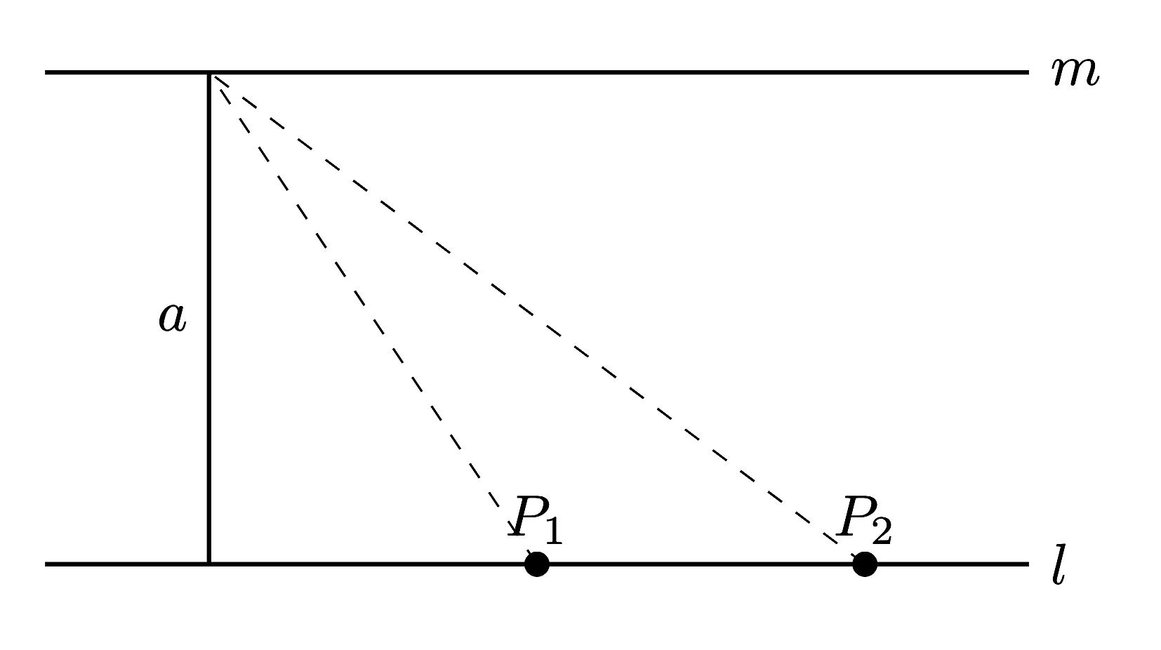 What Is That One Line You Will Never Cross In Life