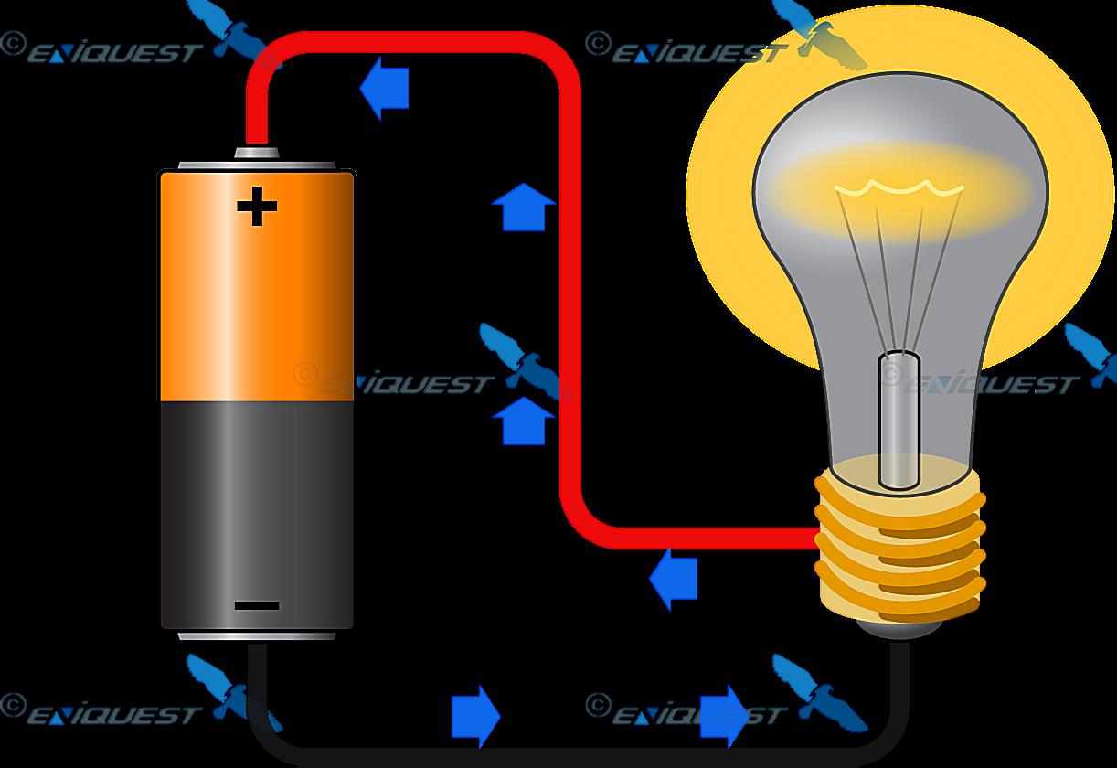 What Is The Difference Between Ac And Dc Circuits