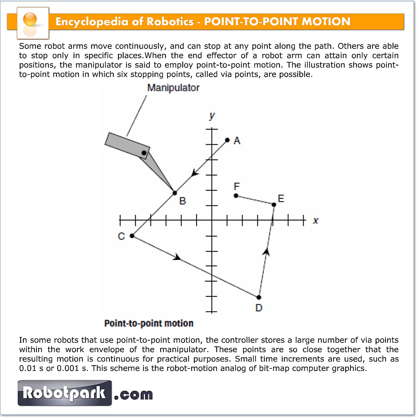 What Is The Difference Between Point To Point And Continuous Path System