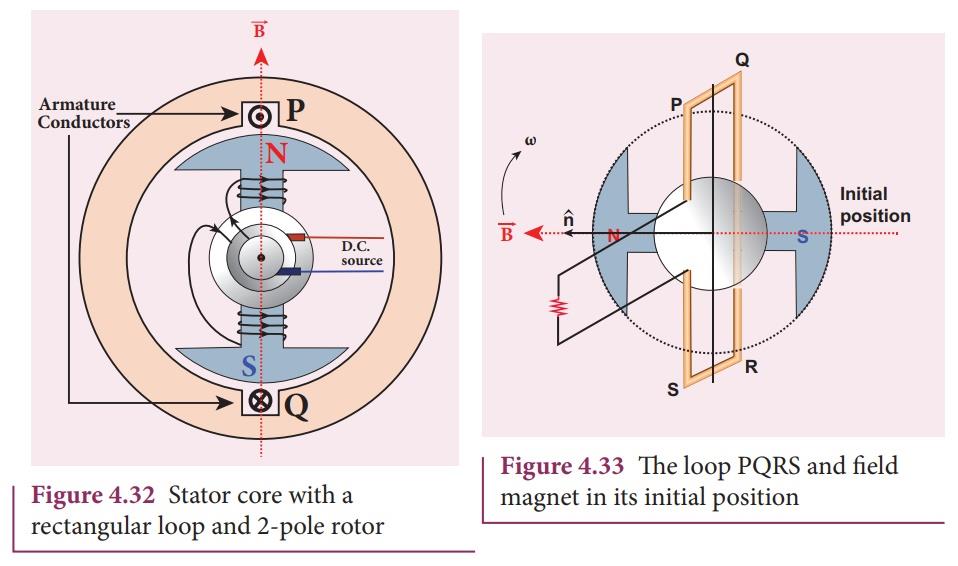 What Is The Difference Between Single Phase And Two Phase Ac