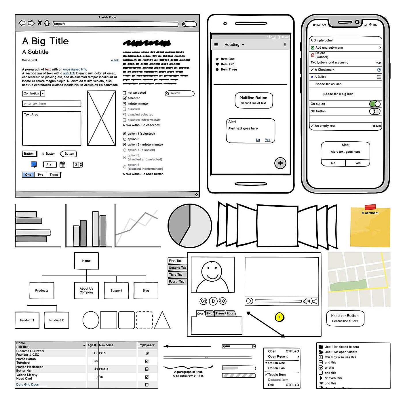 What Is The Difference Between Wireframe And Paper Prototype
